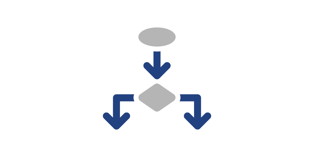 routing for documents